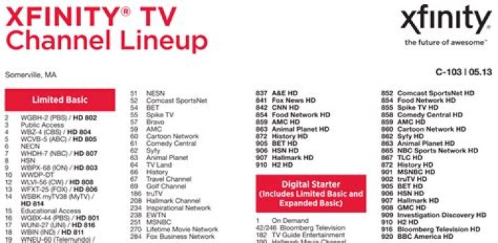 Xfinity Ultimate TV Channels List PDF – All Channels Included