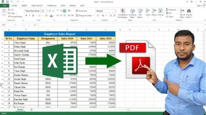 Convert Excel Worksheet to PDF Easily