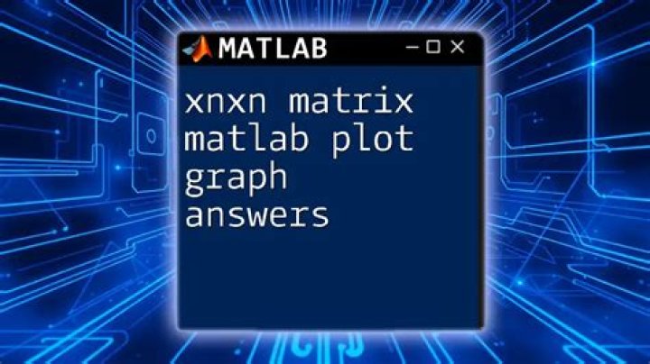 Master XNXN Matrix Matlab Plots: Graphs, Answers & Step-by-Step Guide