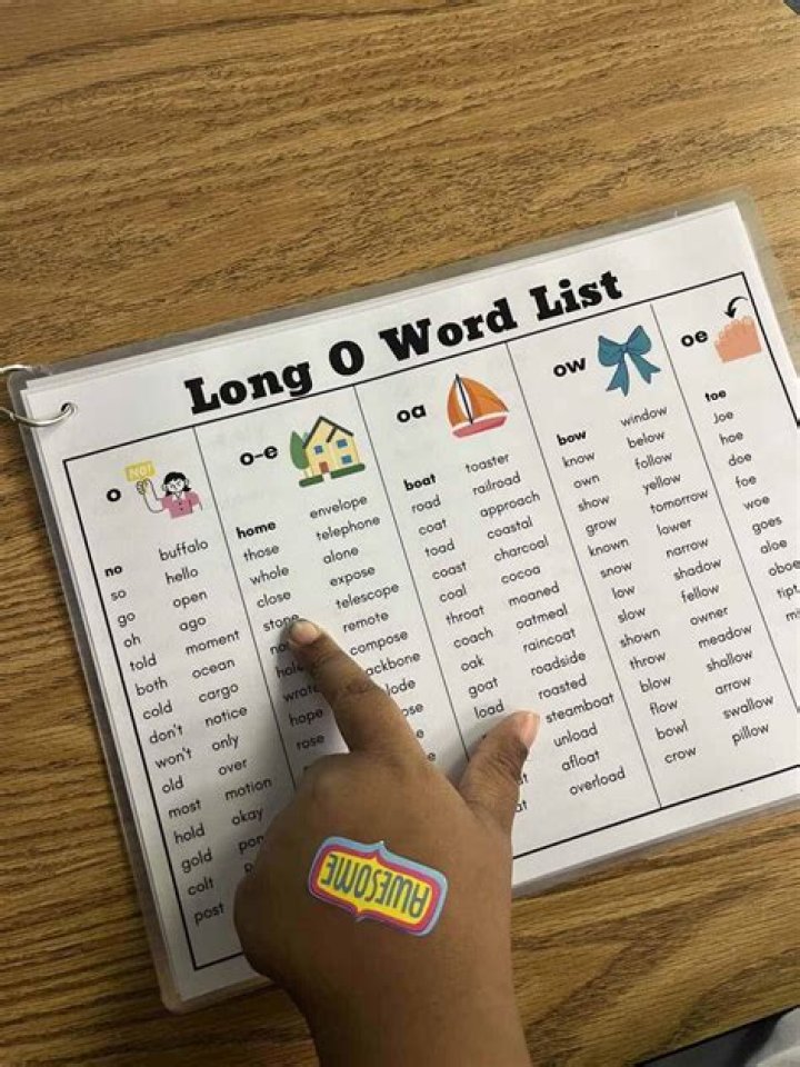 Download the Ultimate xxAXX Words List PDF for SEO & Content Creation