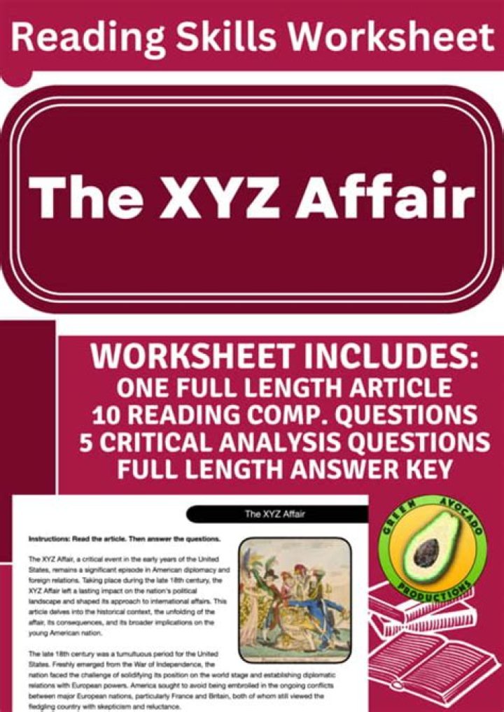 XYZ Affair Worksheet PDF: Official Analysis & Review Template
