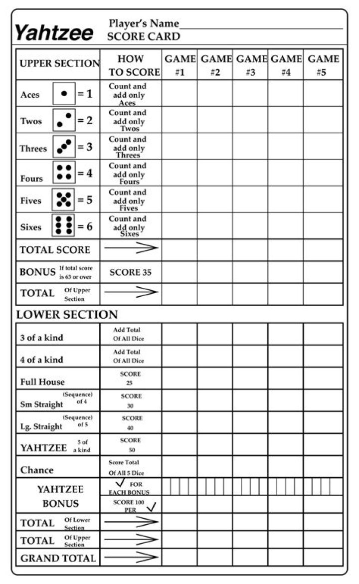 Free Yahtzee Score Sheet PDF for Instant Scoring & Analysis