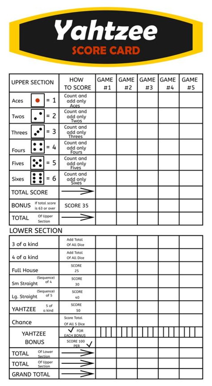 Download Free Yahtzee Score Sheets PDF for Easy Game Tracking