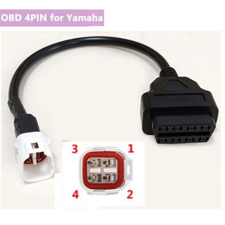 Yamaha R6 Diagnostic Codes List PDF – Fix Issues Fast