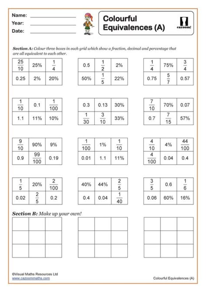 Year 5 Maths Worksheets PDF – Download Free Printable Resources