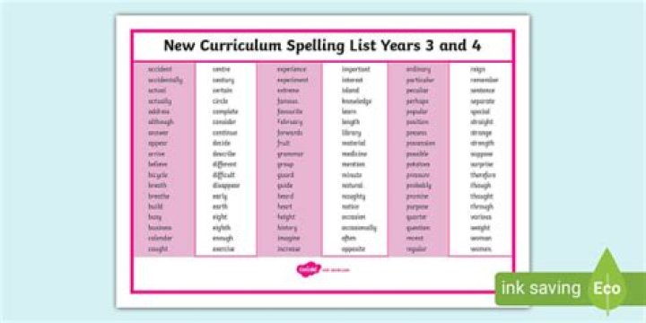 Year 7 Spelling List National Curriculum PDF – Free Download