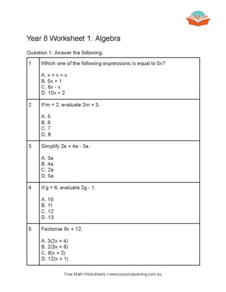 Year 8 Algebra Questions and Answers PDF – Practice with Instant Answers