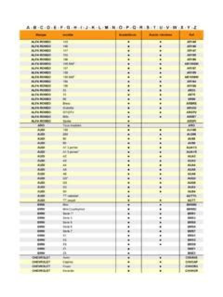 Year Model Interchange List PDF – Full Compatibility Guide