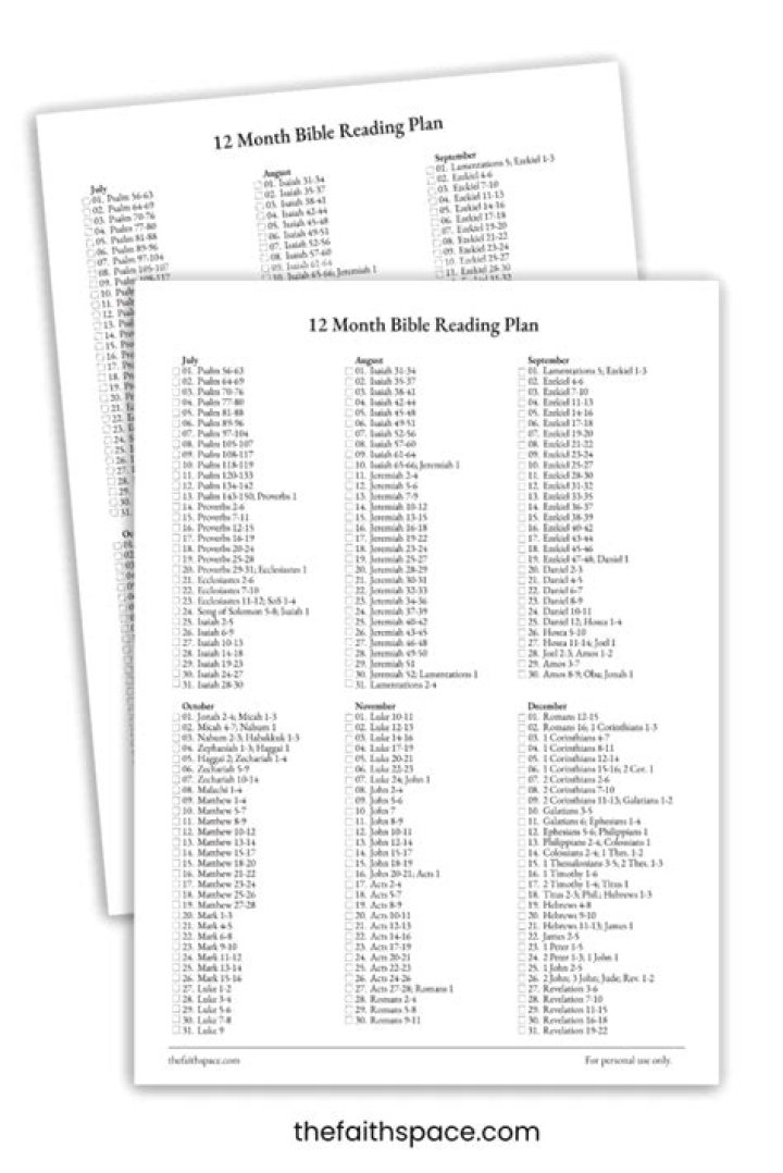 Yearly Bible Study Plan PDF – Year-Round Spiritual Growth