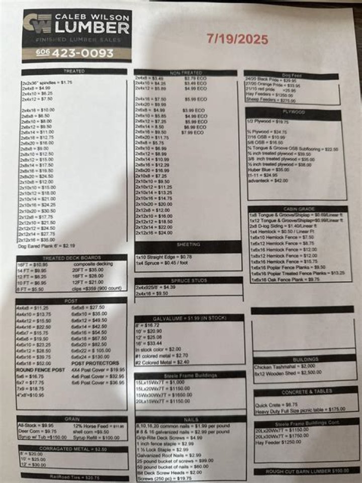 Yoder Lumber Price List PDF – Affordable Prices for Timber & Materials