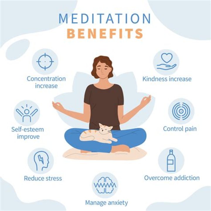 Yoga and Meditation for Stress Management: A Practical PDF Guide