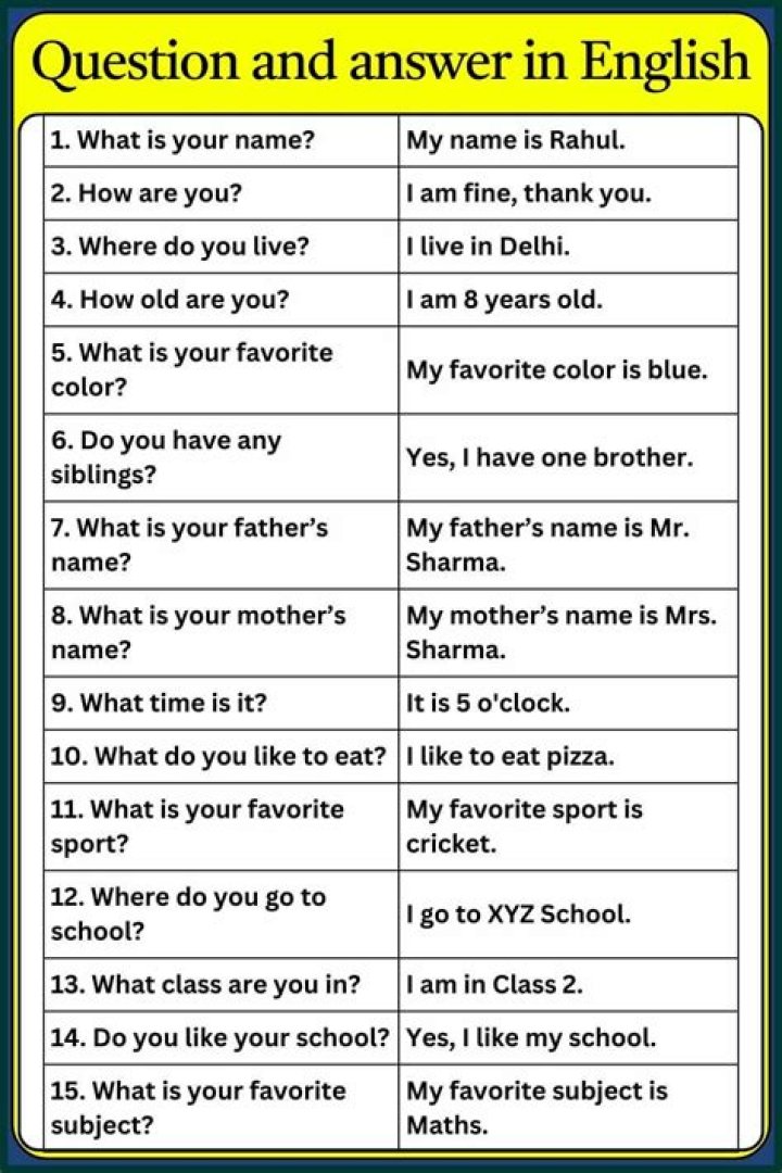 Yoga Exam Questions & Answers in English PDF – Instant Download