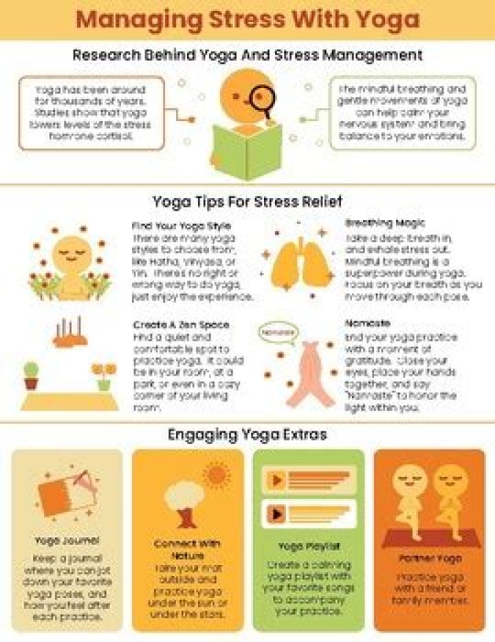 Yoga for Stress Management PDF: Calm Your Mind and Reduce Anxiety