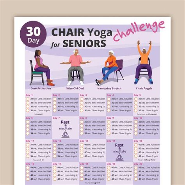 Complete Yoga Plan PDF for Beginners & Experts