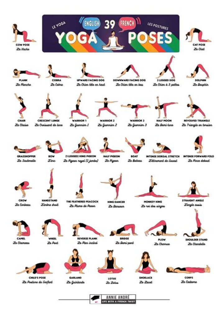 Complete Yoga Poses List PDF – Easy Guide to Mastering Poses