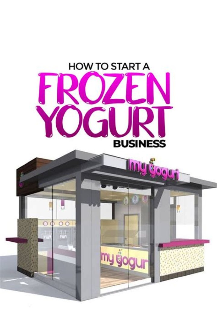 Complete Yogurt Business Plan PDF for Startup Success