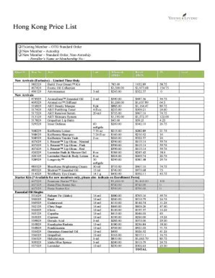 Young Living Price List PDF: Affordable Housing Options for Young Adults
