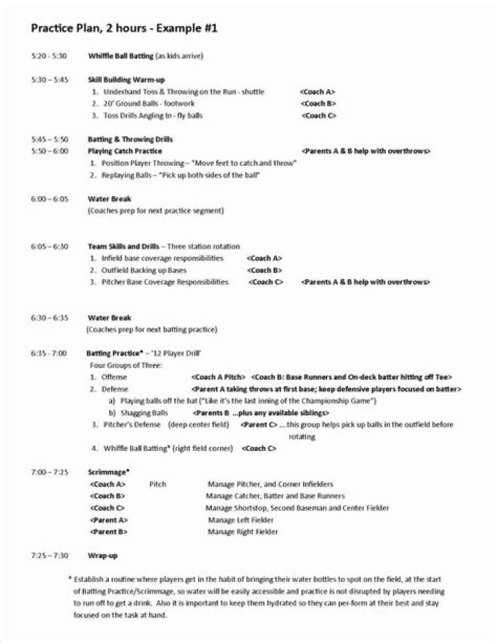 Youth Baseball Practice Plans PDF: Structured Drills for Skill Development