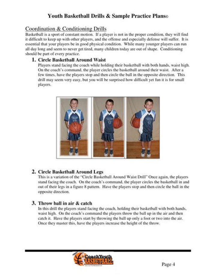 Free Youth Basketball Practice Plans PDF for Players Under 18