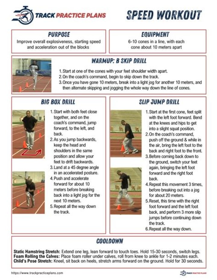 Youth Track & Field Practice Plans PDF: Training Guide for Young Athletes