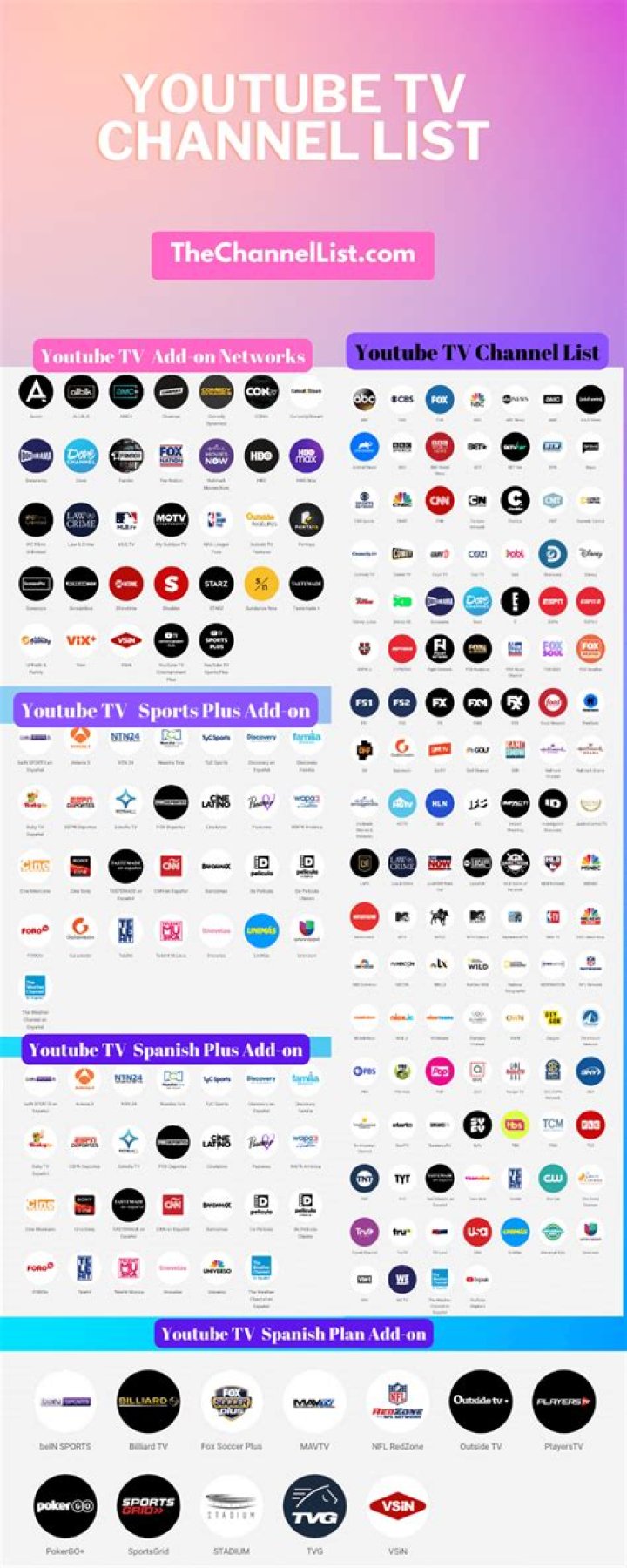 2023 YouTube TV Channels List PDF – Complete 2023 Edition