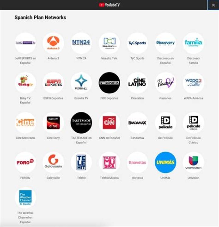 YouTube TV Spanish Plan Channels List PDF: Full Guide