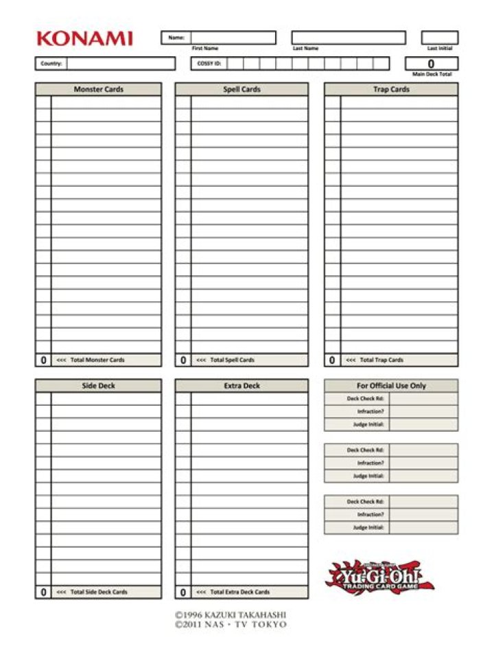 Yu-Gi-Oh Deck List PDF: Complete Guide to Top Cards & Strategies