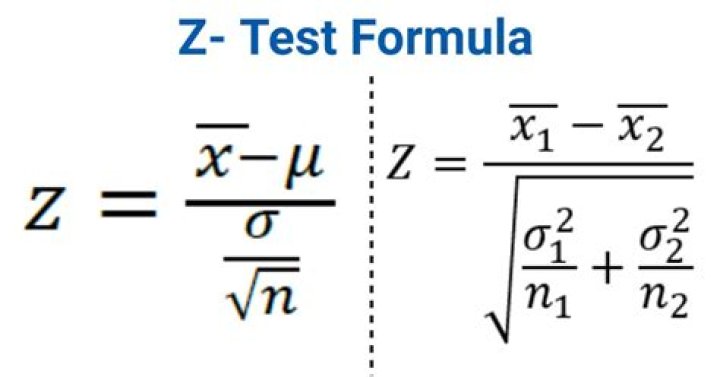 Z-Test Sample Problems with Solutions PDF: Step-by-Step Guide