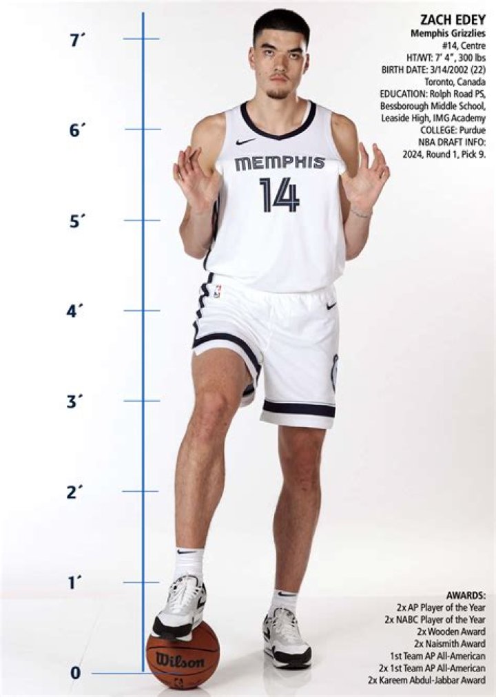 Zach Edey height How tall is Zach Edey Purdue? ABTC