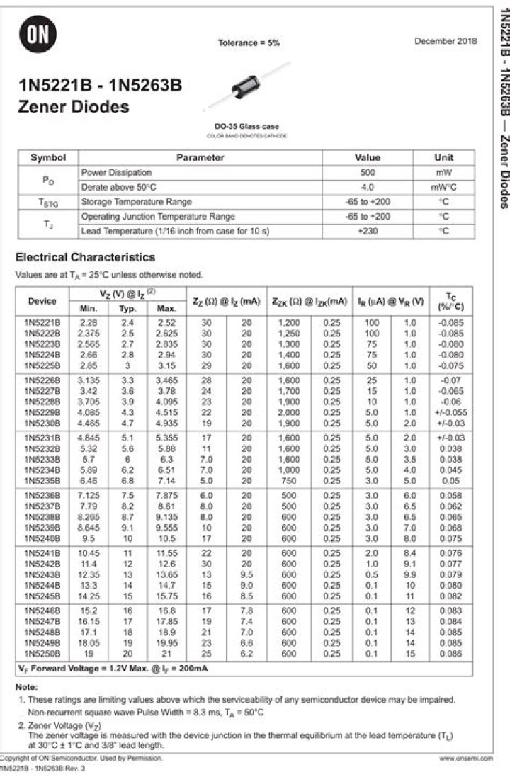 Zener Diode Code List PDF – Complete Reference for Voltage Regulation