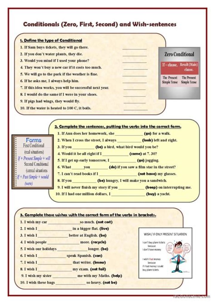 Zero and First Conditional Exercises with Answers PDF – Perfect for Practice