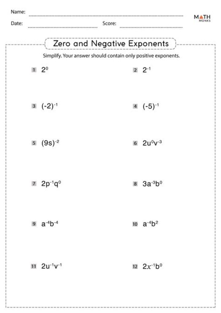 Free Zero Negative & Rational Exponents Worksheet PDF - Instant Download