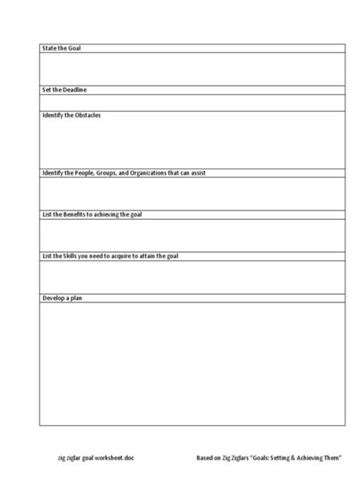 Zig Zaglar Goal Setting Worksheet PDF – Free Download