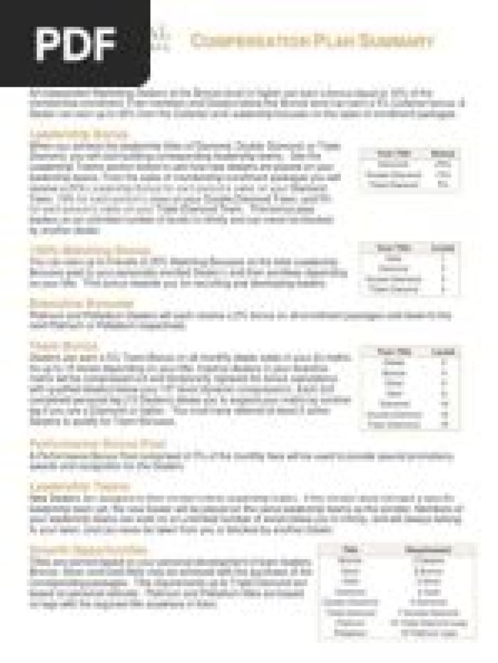 Zinzino Compensation Plan PDF: Full Access & Details