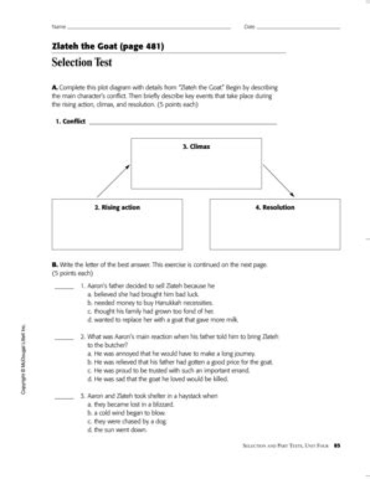 Zlateh the Goat: Questions & Answers PDF – Complete Guide