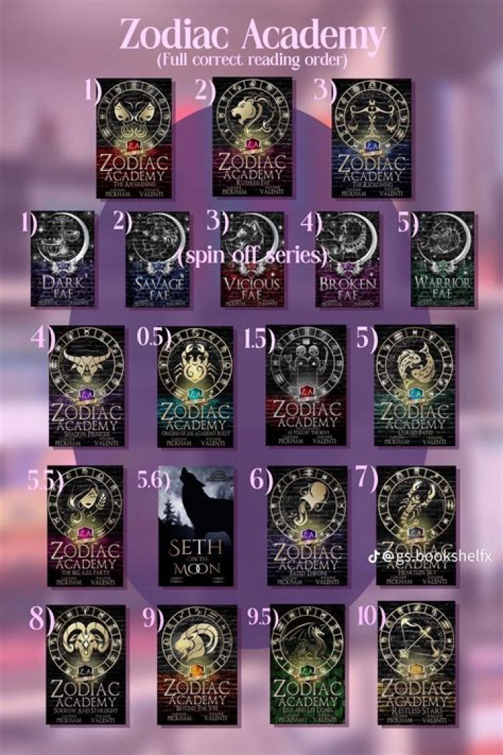 Zodiac Academy Spicy Chapters List: Exclusive PDF Download