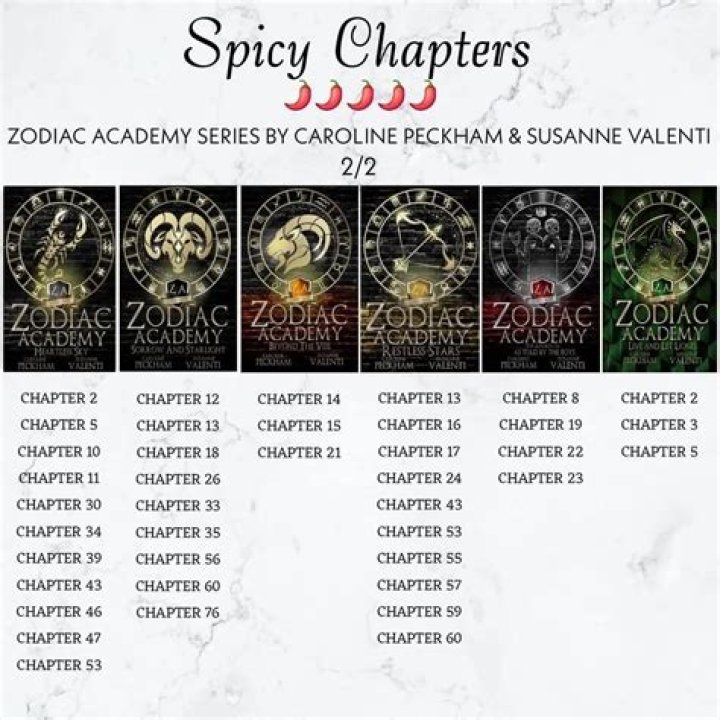 Zodiac Academy Spicy Chapters List PDF: Unlock Exclusive Content