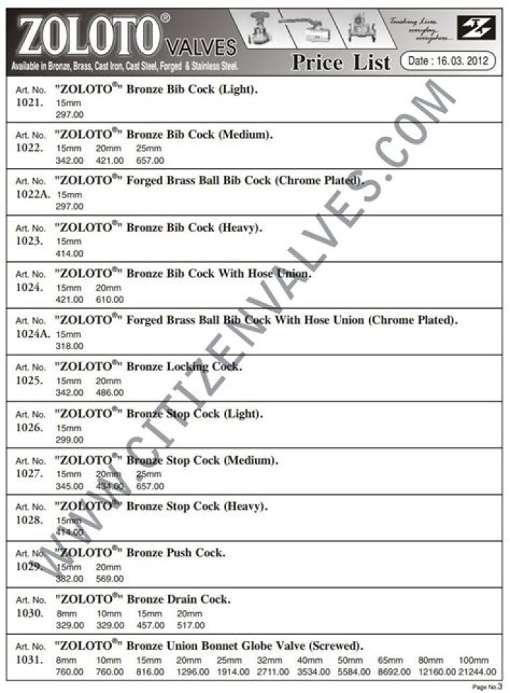 Zoloto Valves 2019 Price List PDF Download: Full 2019 Valve Pricing Guide