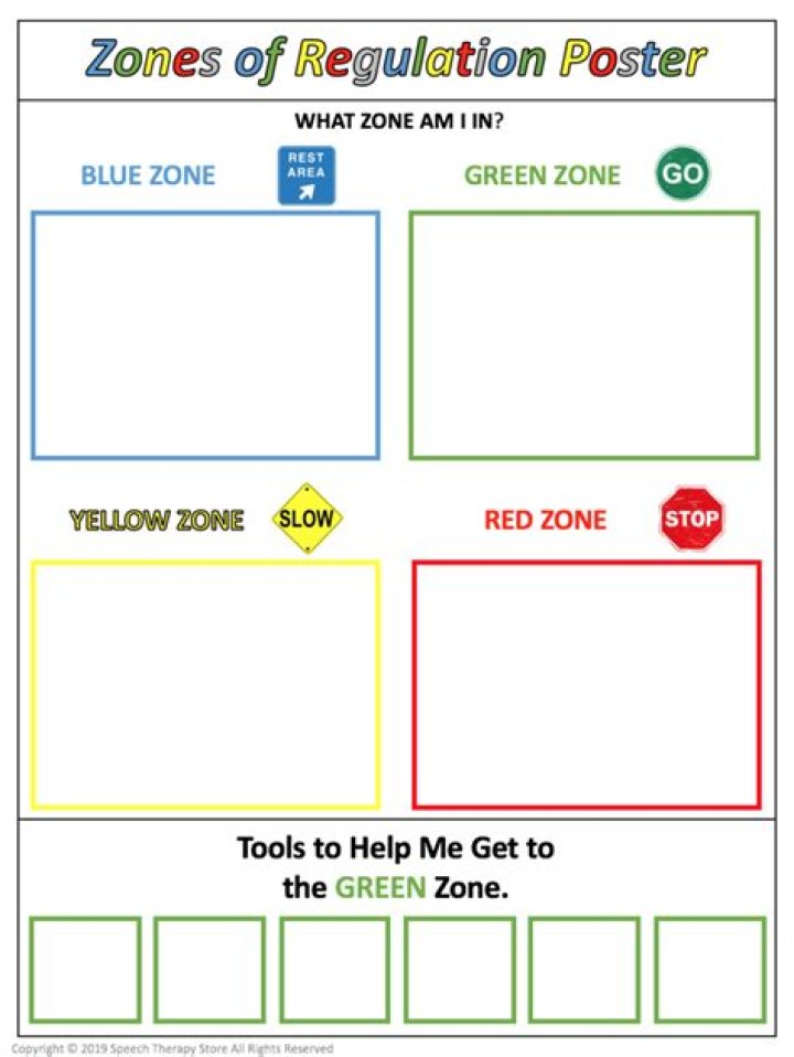Zones of Regulation Worksheets PDF: Improve Emotional Regulation Skills