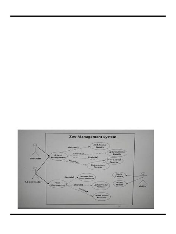 Mastering Zoo Management: Essential PDF Guide