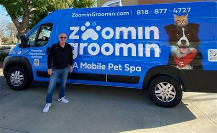Zoomin Groomin Price List PDF for Domain 10 – Download Now