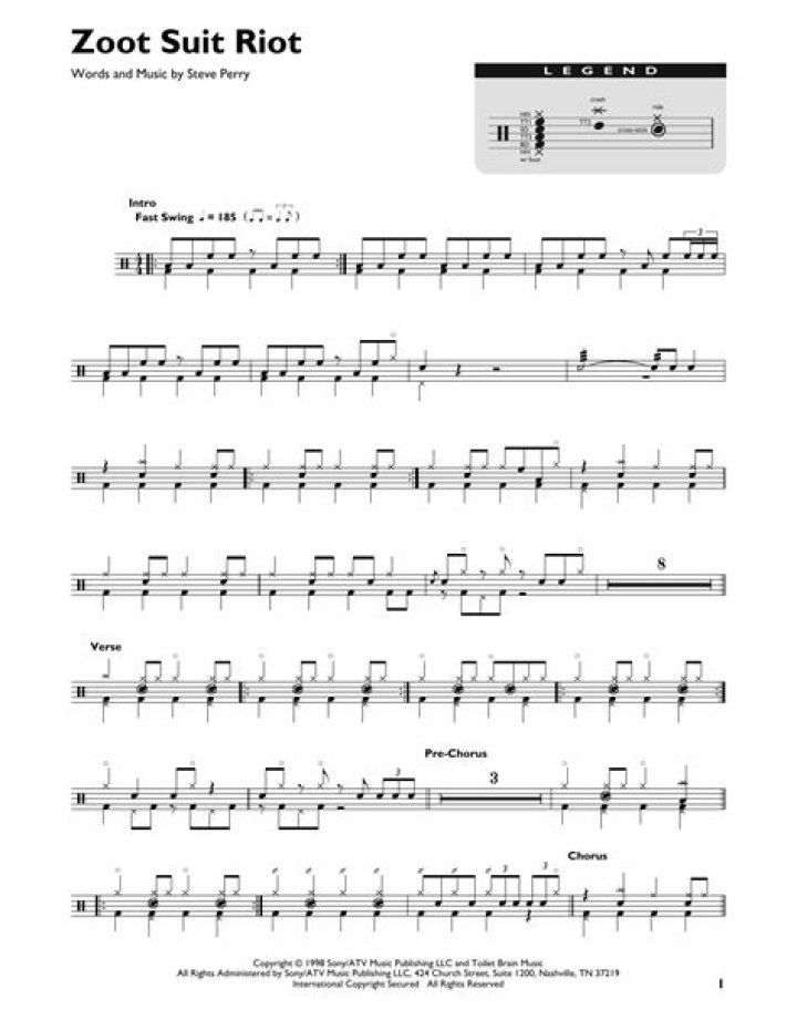 Zoot Suit Riot Sheet Music PDF – Download Historical Rage in Melodies